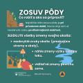 zosuv1